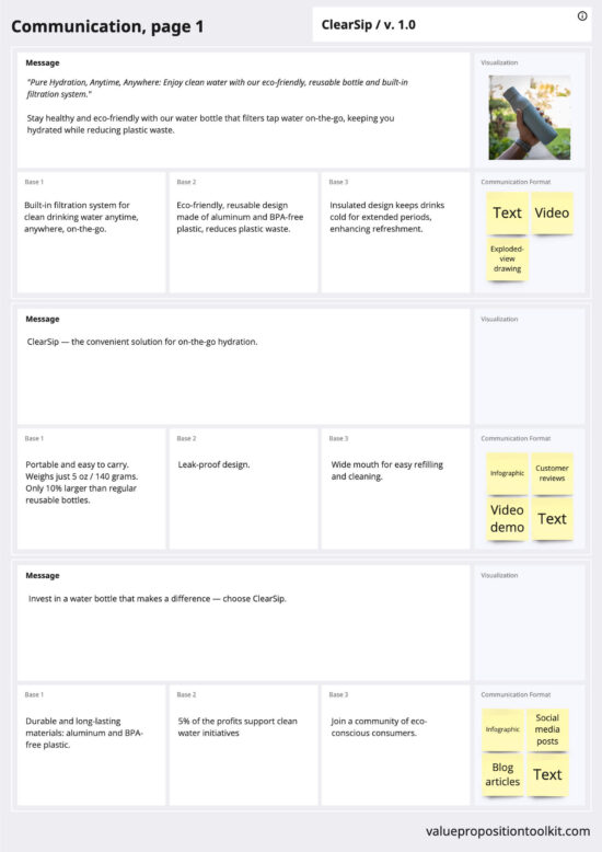 Utilizing the 4-step Value Proposition Toolkit for developing ...