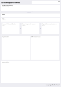 value proposition map template